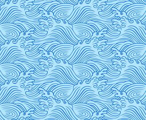 ocean wave pattern