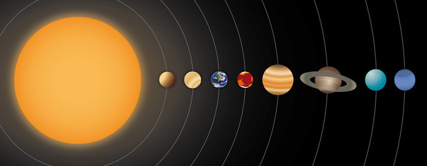 Sonnensystem © PixelPower