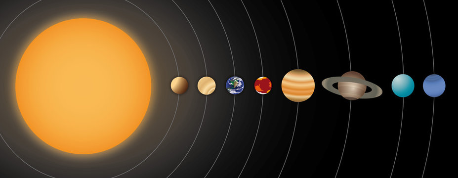 Sonnensystem