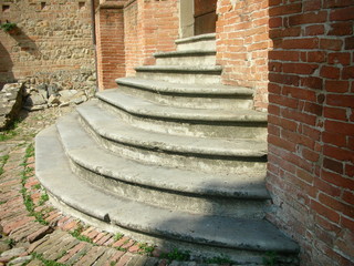 scale