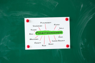 projektmanagement