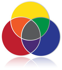 Interlocking Circles