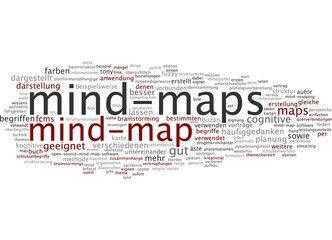 Fototapeta premium Mind-Map