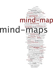 Mind-Map