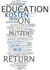 Return on Education ROE
