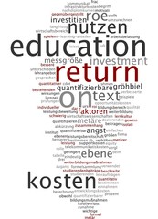 Return on Education ROE