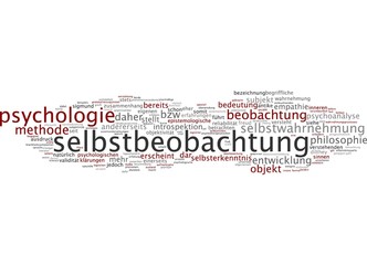 Selbstbeobachtung