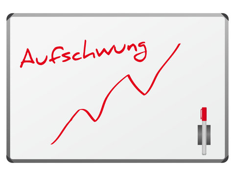 Aufschwung