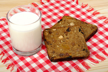milk and fruit bread
