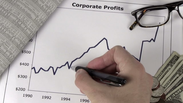 corporate profits chart V4 - HD