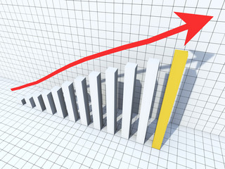 Croissance