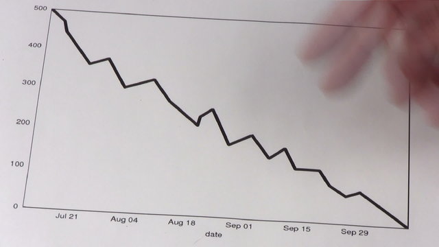 Downward stock chart V5- HD