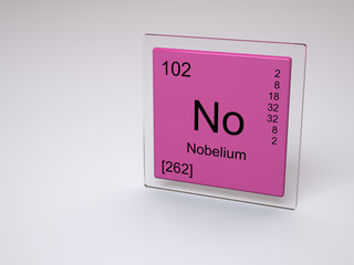 Nobelium - symbol No - chemical element of the periodic table