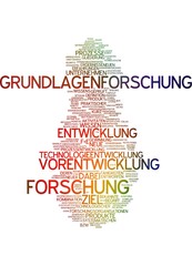 Forschung und Entwicklung FuE