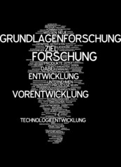 Forschung und Entwicklung FuE