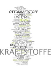 Kraftstoff
