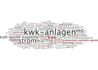 Kraft-Wärme-Kopplung