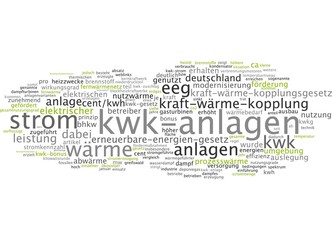 Kraft-Wärme-Kopplung