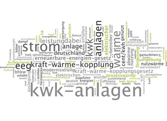 Kraft-Wärme-Kopplung