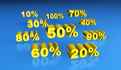 Gold percentage signs.