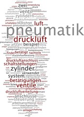 Pneumatik