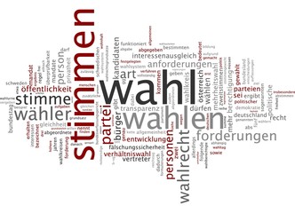 Wahl