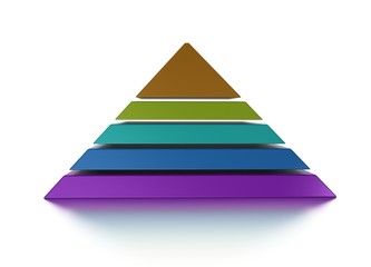 3D pyramid hierarchy of needs chart vue from front