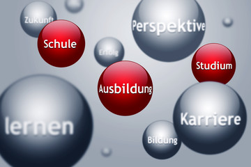 Bildung