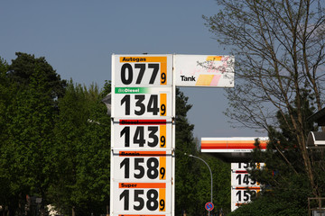 Benzinpreise