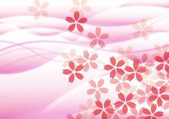 グラフィックパターン