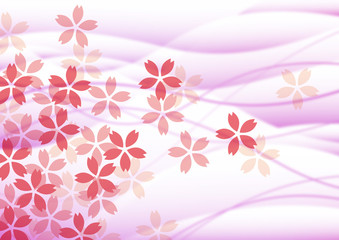 グラフィックパターン