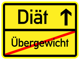 Fototapeta premium Übergewicht - Diät