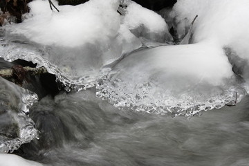 Ruisseau gelé