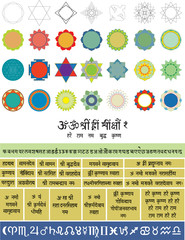 Set vector elements yantras: figures, symbols, mantras.