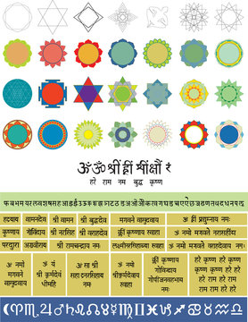 Set vector elements yantras: figures, symbols, mantras.