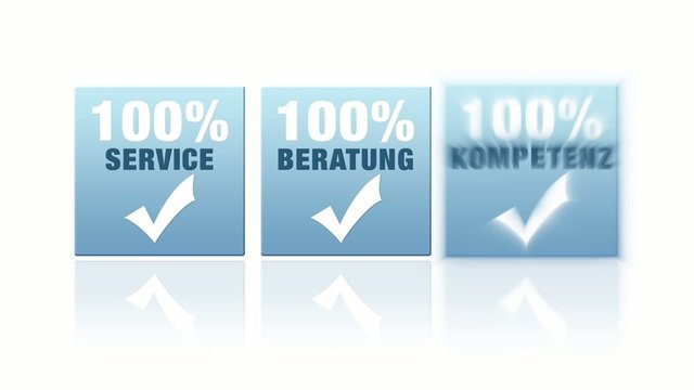 Beratung Service Kompetenz