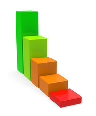 Obraz premium Die Statistik