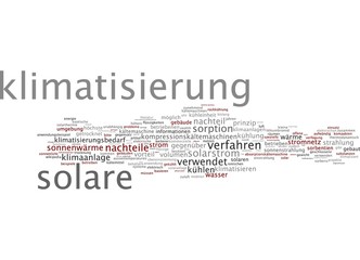 Solare Klimatisierung