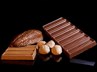 Kakao von der Frucht zur Schokolade