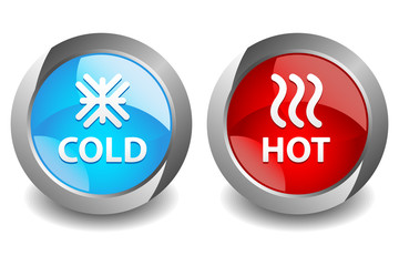 Cold Hot Button