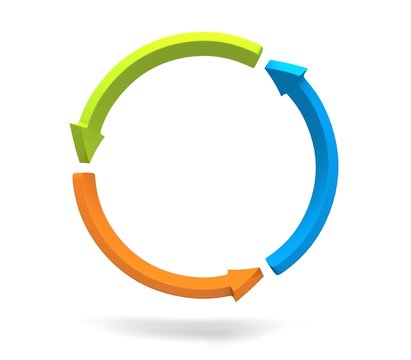 Arrows in circle