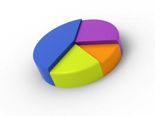 Obraz premium Cake Chart 04