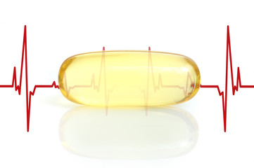 yellow fish oil capsule and electrocardiogram
