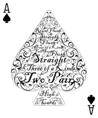 Poker card spade ace - the perfect card