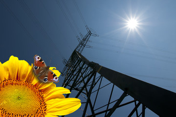 Energie und Umwelt