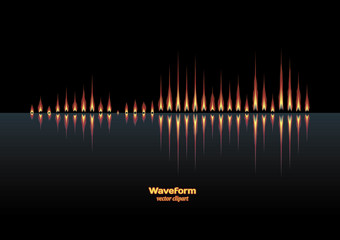 Flaming sound waveform