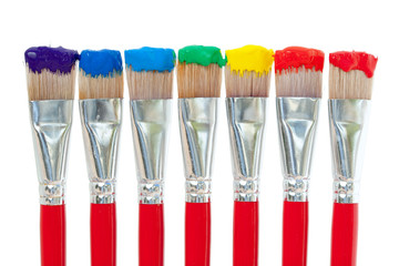 Palette de pinceaux