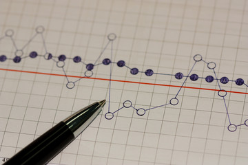 Business performance graph with ballpoint pen