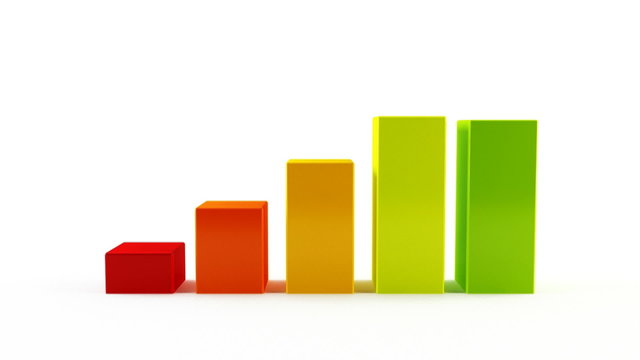 Graphic bar chart