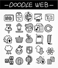 web doodle icon set.